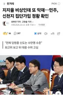 지지율 비상인데 또 악재. 민주, 신천지 집단가입 정황 확인