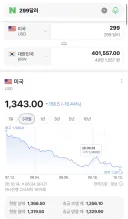 환율 떨어져도 비싸네