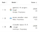 gemini argon 평가가 아주 좋네요