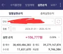 주식) 오늘까지의 1년간 주식 성적