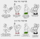 요새 게임 개발자 vs 옛날 게임 개발자