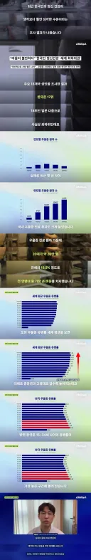 심각한 수준이라는 한국인 정신건강 근황news