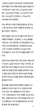 한미약품 glp-1 에페 가격 30만원 확정이네요
