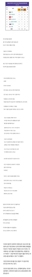 인도 양궁 근황.jpg