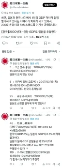 2007년, 한국이 일본 1인당 GDP를 추월할 거랬을 때 반응 일부