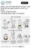 옛날 게임 올려치기의 완벽한 반대 증거
