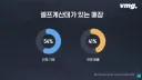 미국 셀프 계산대 근황