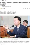 김지용 초대 중수청장 후보자 청문회 종료..15일 청문경과보고서 채택