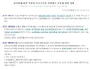 왜 의약품의 특허를 연장해주나요? 의약품 특허존속연장제도