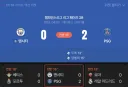 축구)ppf룰 115개 어긴 시티 정의구현하는 ㅋㅋㅋㅋ