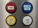 여기 돈이 있음.. 한 가지 버튼만 누를 수 있다면??