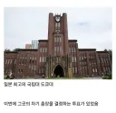 도쿄대 총장 투표 과반수 논란.