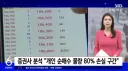 주식)개인 매수 물량 80%가 손해