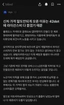현차 블라인이 말하는 최근 현대차 가격이 말도 안되게 오른 이유