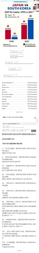 현재 일본 넷우익들 한테 금기시 된 단어