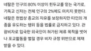 네팔에 가서 포교 활동하던 한국인 24명 석방