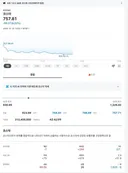 코스피, 코스닥 -8% 서킷브레이커 동시발동