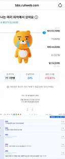 (주식) 거 주식 좀 떨어진다고 너무 호들갑 떨지마라!!