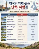 지명 읽기 어렵기로 유명한 나라