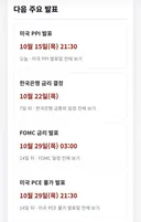 어제 CPI 충격에 나스닥 1.9% 가까이 ㄷㄷ