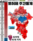이번주 부동산 가격 동향.jpg