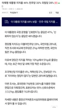 정체 드러난 2찍 신천지 구라타기