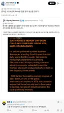 일론 머스크 트윗, 중국인 반응