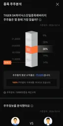 구조선을 기다리는 이들이 100%인 주식 종목.jpg
