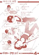 [생구멍] 차도녀 캐릭 포르치오 절정법은 왜 설정해두는데