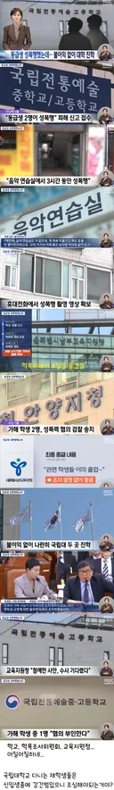 국립전통예술고 강간범 근황