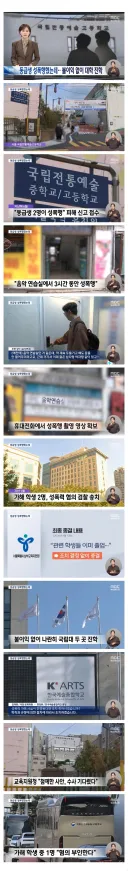 교내에서 동급생 집단성폭행한 고등학생들