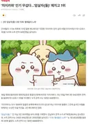 지금 암살자들 보다 더 흥행 추이가 좋은 영화