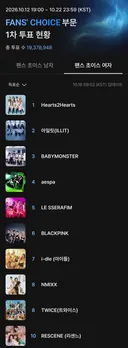 [2026 MAMA] 리센느 드디어 10위권 진입!!