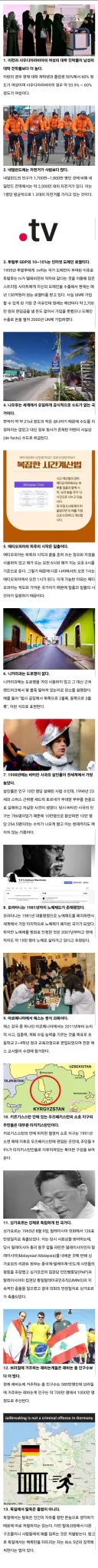 국가별 특이한 사실.