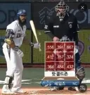 KBO 최고 괴물 용병타자였던 테임즈 근황