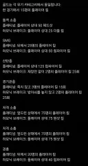 콜옵)위장작 조건 꼬라지 ㅋㅋㅋㅋㅋㅋㅋ