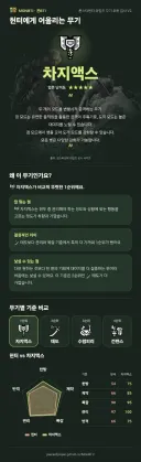 몬헌) 와 정확하네 이거