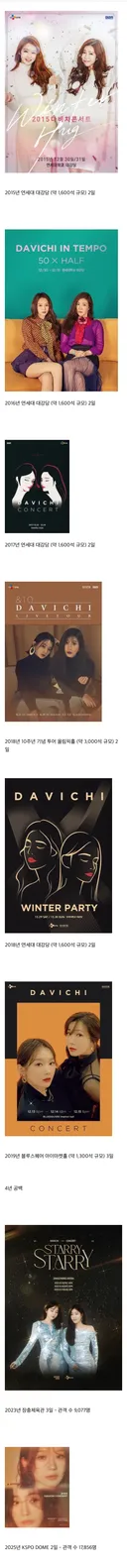 다비치 최근 10년간 열렸던 콘서트 규모 변화.jpg