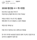 블라)2030 청년들 ㄹㅇ 개 ㅈ된점 ㄷㄷㄷㄷ