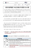 국민과 함께 뽑은 26년 관세청 적극행정 우수사례 (마운자로 해외 반입금지)