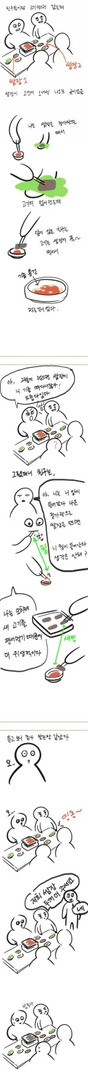 고깃집에서 쌈장가지고 싸우는 친구들.jpg