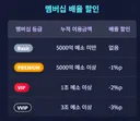 홍보) 다음샤타 스타포스지지 1.07배로 대장장이 합니다