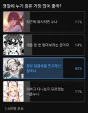 블루아카)명절에 용돈 제일 많이 줄 거 같은 친척