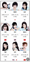 이제 여돌이 노출해도 다들 무감각해진듯 (이수만 여돌)