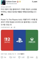 미국 국회의원, 게임 소유권 법안 발의