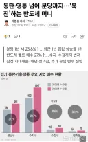 동탄·영통 넘어 분당까지…'북진'하는 반도체 머니