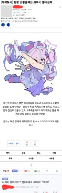 엘리자베스 바토리가 된 유게이