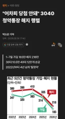 나락가고있다는 청약통장 제도