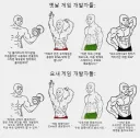 옛날 게임 개발자와 요즘 게임 개발자 희망편과 절망편