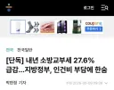 오늘도 이재명정부와 싸우는 이재명씨